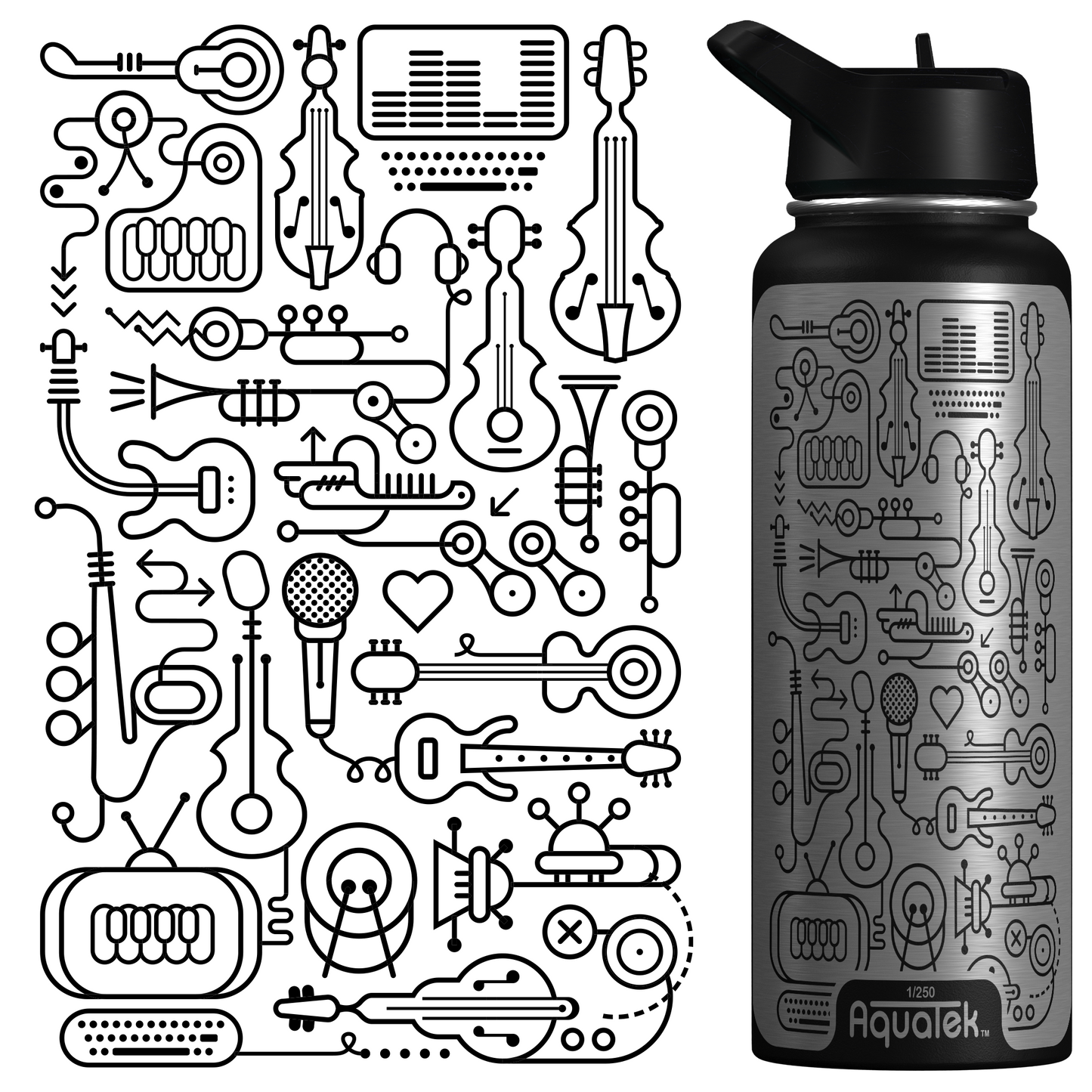 Life is a lot Like Jazz