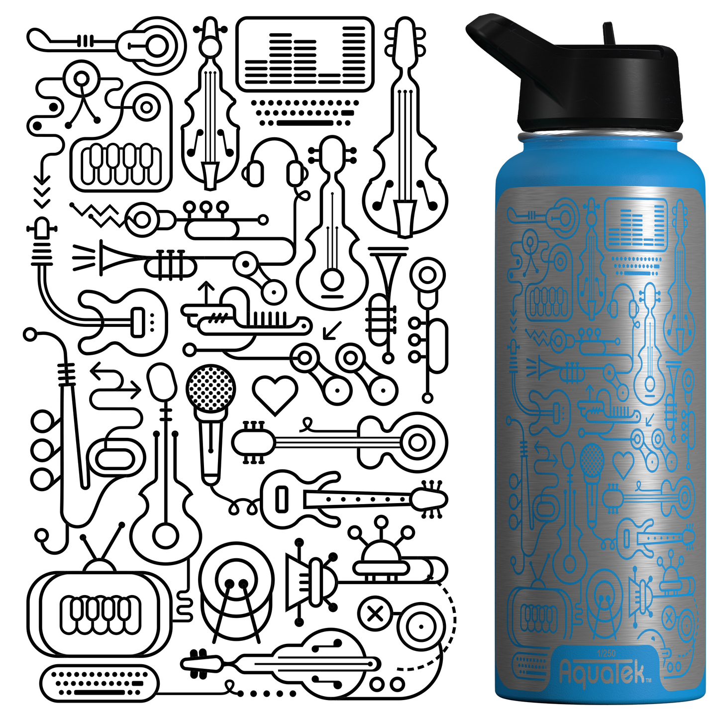 Life is a lot Like Jazz