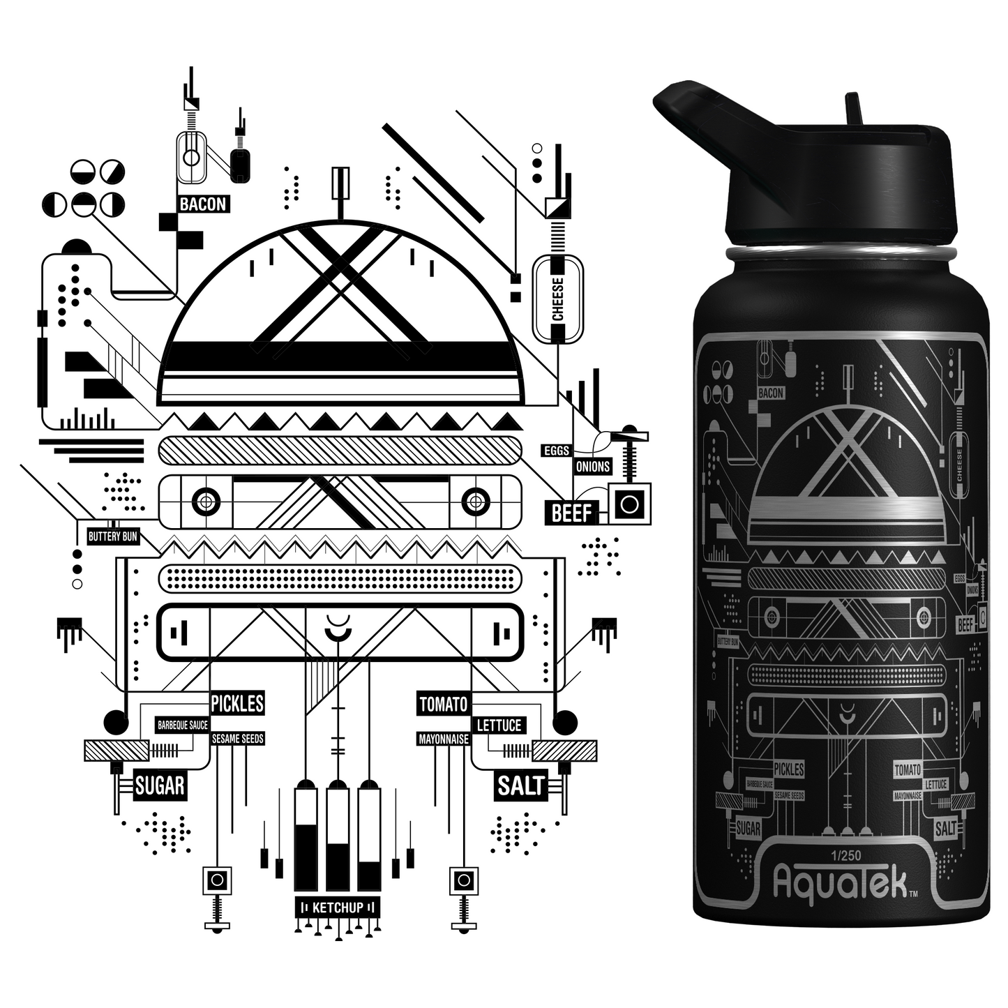 Anatomy of a Cheeseburger