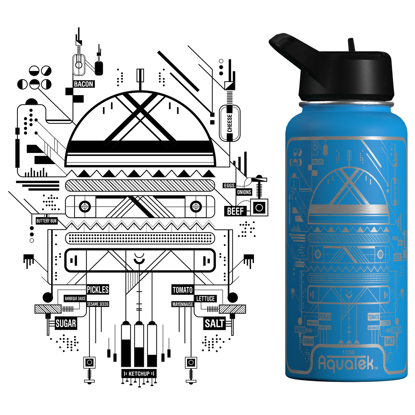 Anatomy of a Cheeseburger