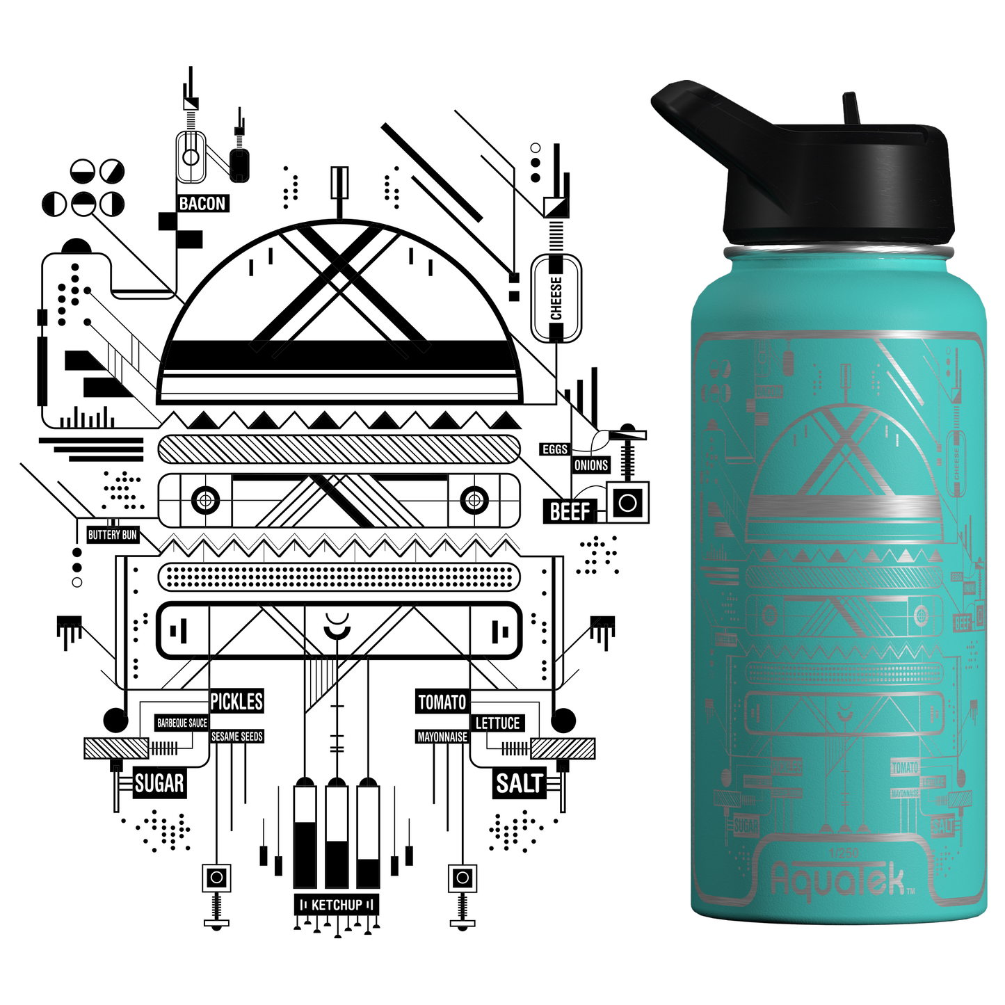 Anatomy of a Cheeseburger