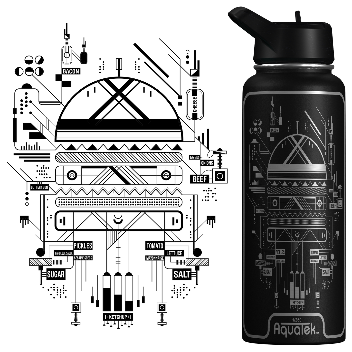 Anatomy of a Cheeseburger