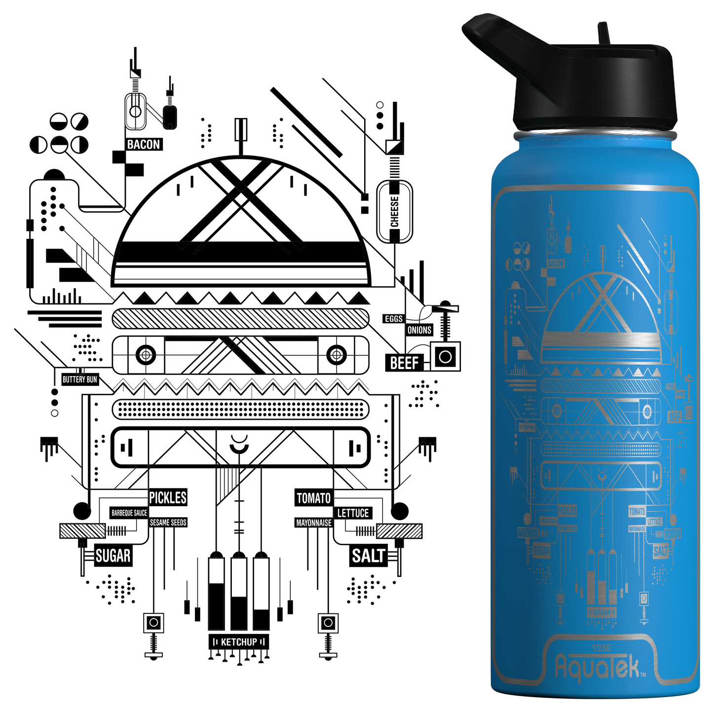 Anatomy of a Cheeseburger