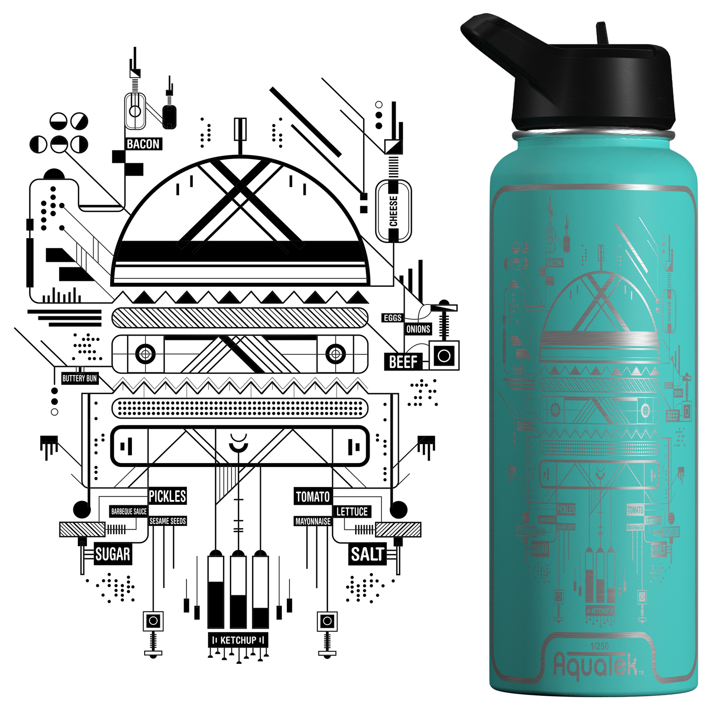 Anatomy of a Cheeseburger